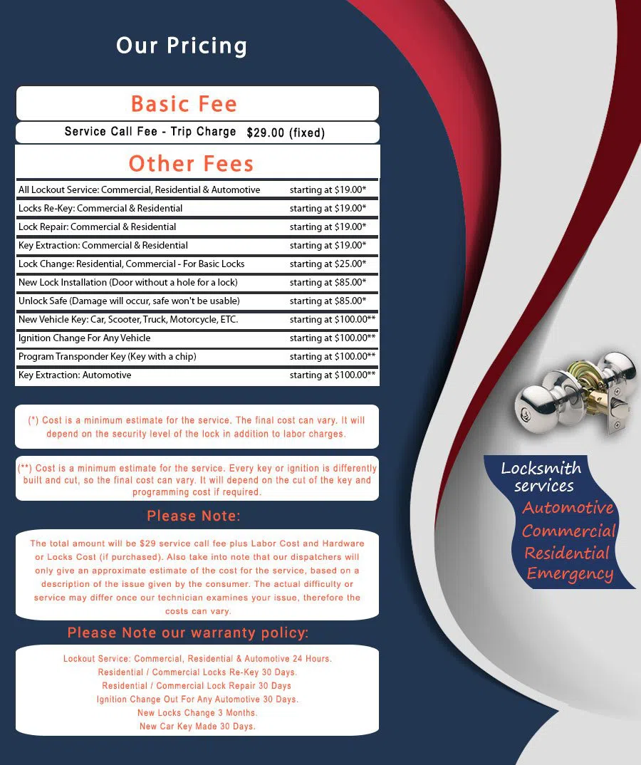 North Highland Park Locksmith Store, North Highland Park, VA 804-424-0789